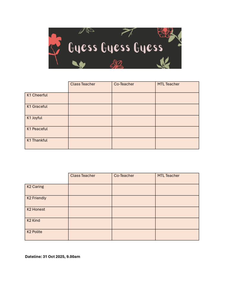 K1 and K2 Teacher Roles and Traits | PDF