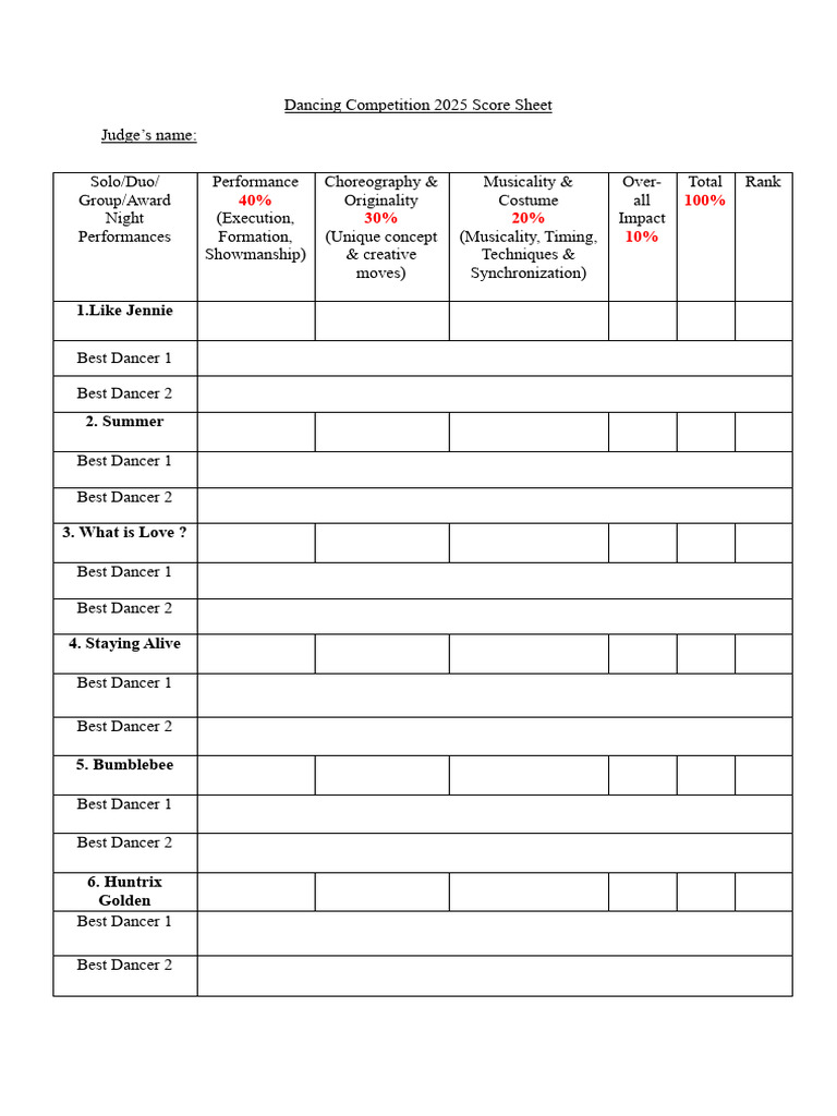 2025 Dance Competition Score Sheet | PDF | Dances | Chess