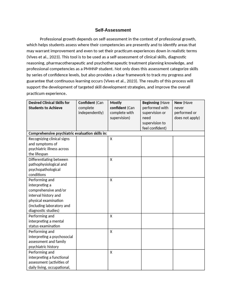 PMHNP Self-Assessment for Skills Growth | PDF | Psychotherapy | Psychiatry