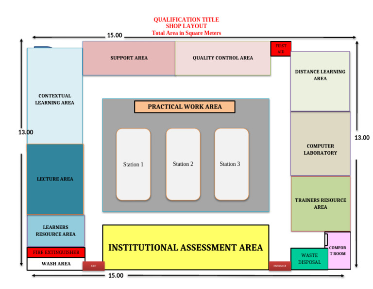 Shop Layout and Area Specifications | PDF
