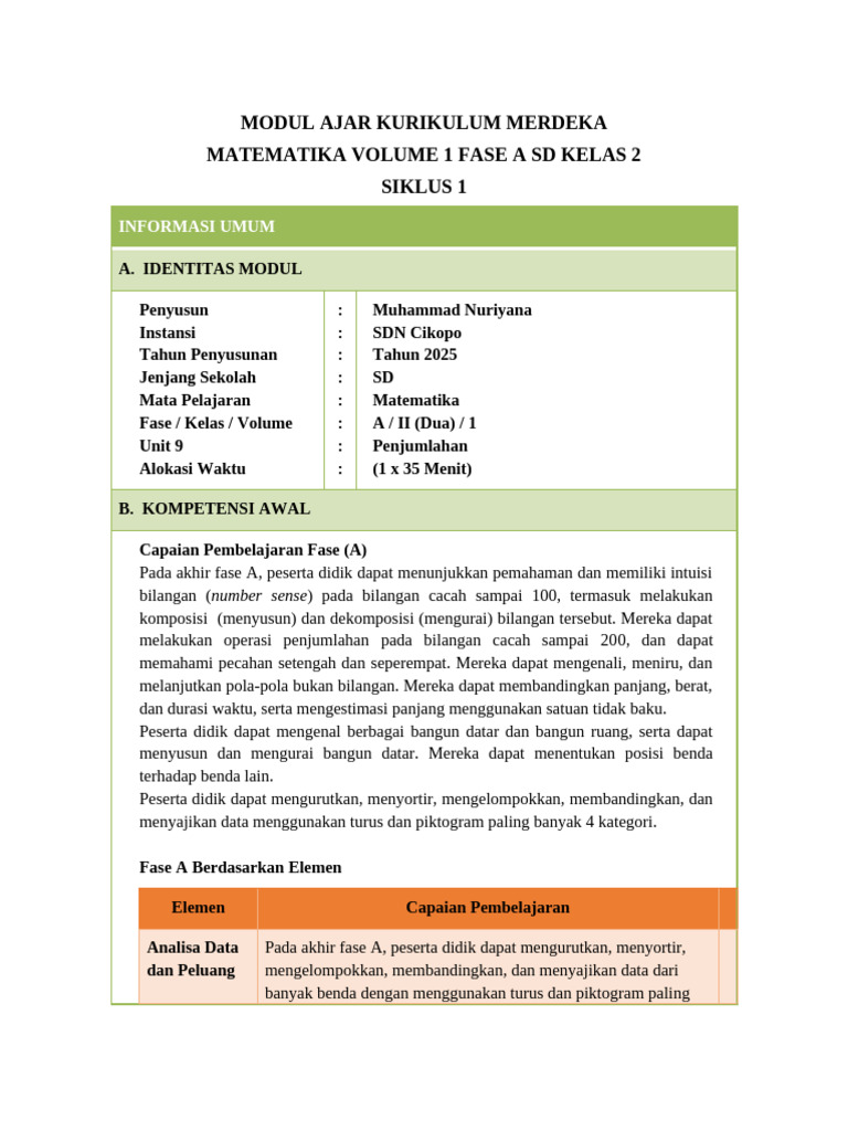 Modul Ajar Matematika SD Kelas 2 | PDF