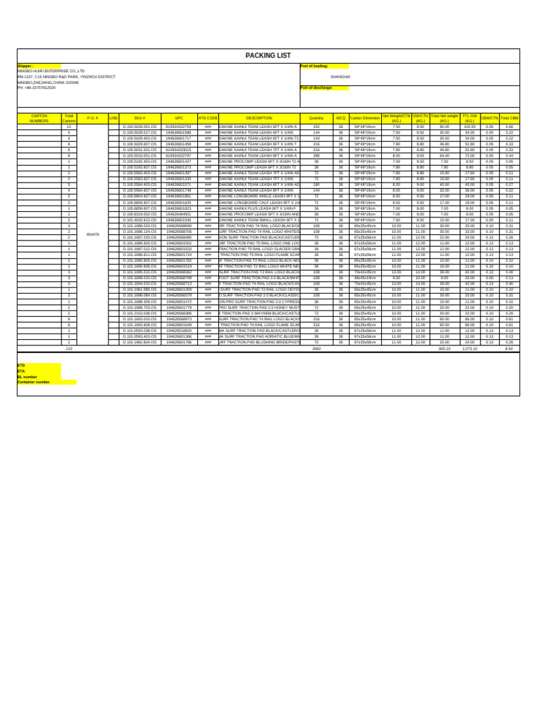Draft PKL SO# 6905127 - PO# 454479 - Huiri - All Sport Belgium | PDF ...