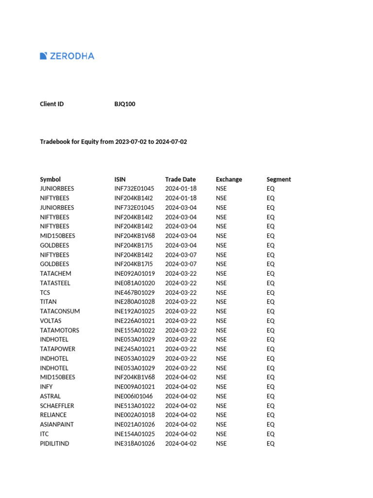 Tradebook BJQ100 EQ | PDF