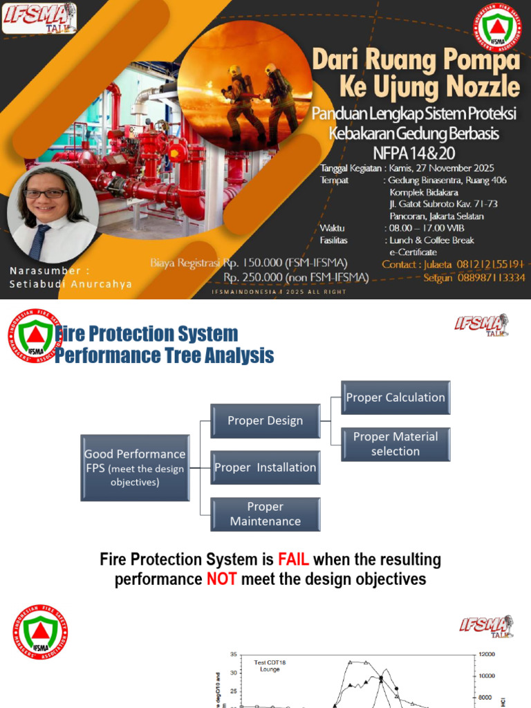 Fire Protection System Design Essentials | PDF | Pump | Valve