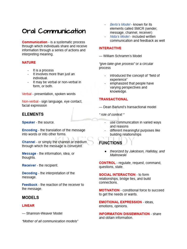 Understanding Oral Communication Principles | PDF | Communication ...