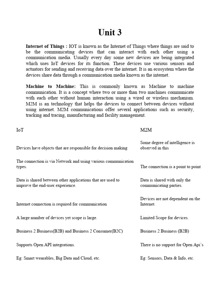 IoT unit 3 | PDF | Computer Network | Internet Of Things