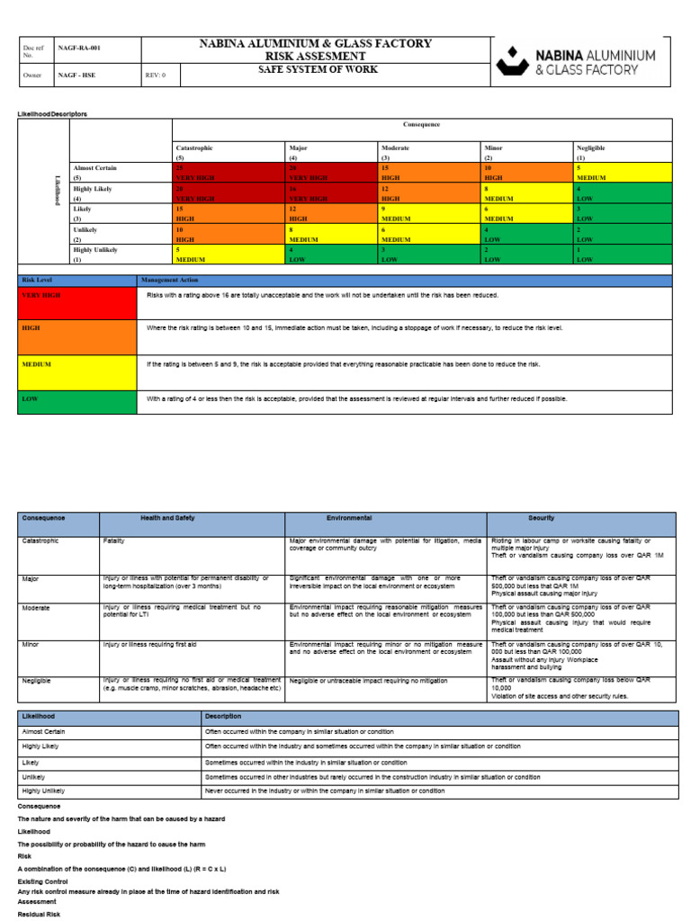 NAGF Risk Assessment for Glass Installation | PDF | Risk | Traffic
