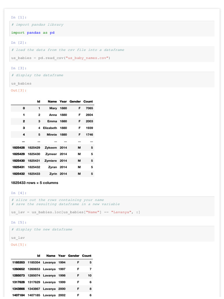 Pandas Pandas PD PD | PDF