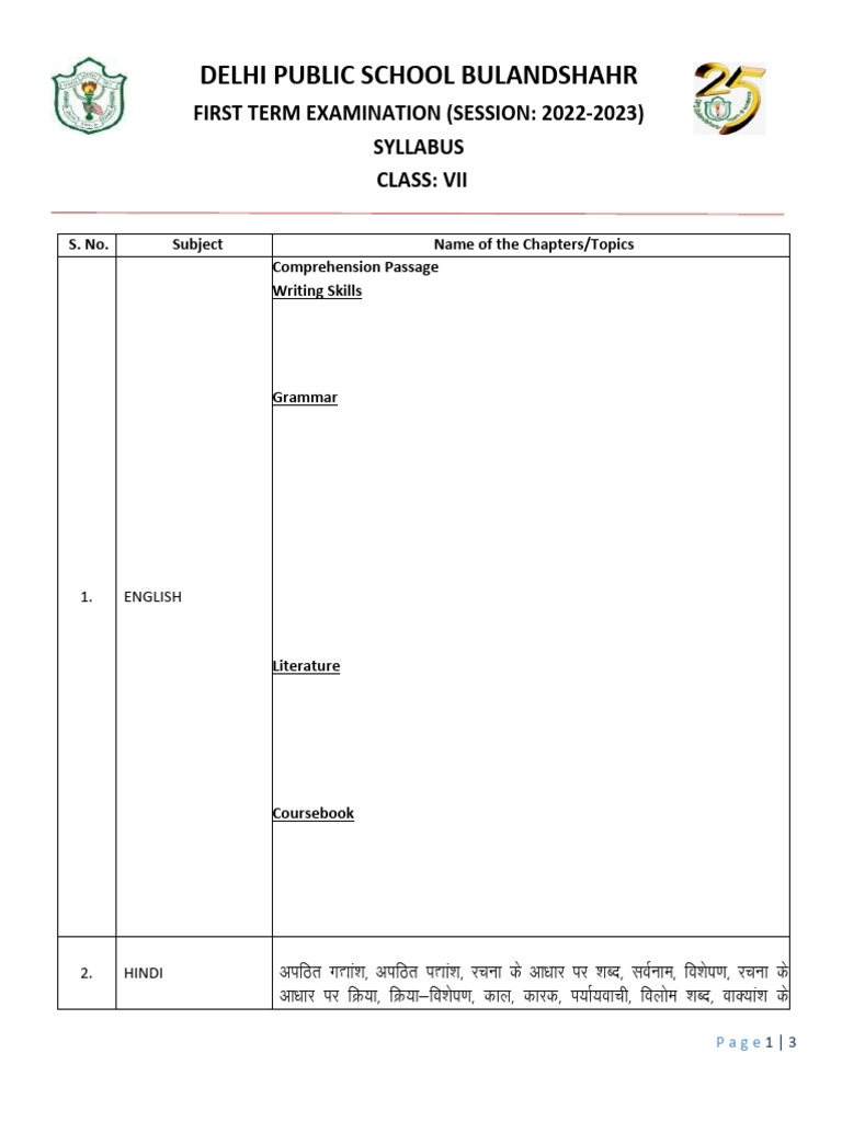 Class VII First Term Exam Syllabus | PDF | Verb | Linguistics