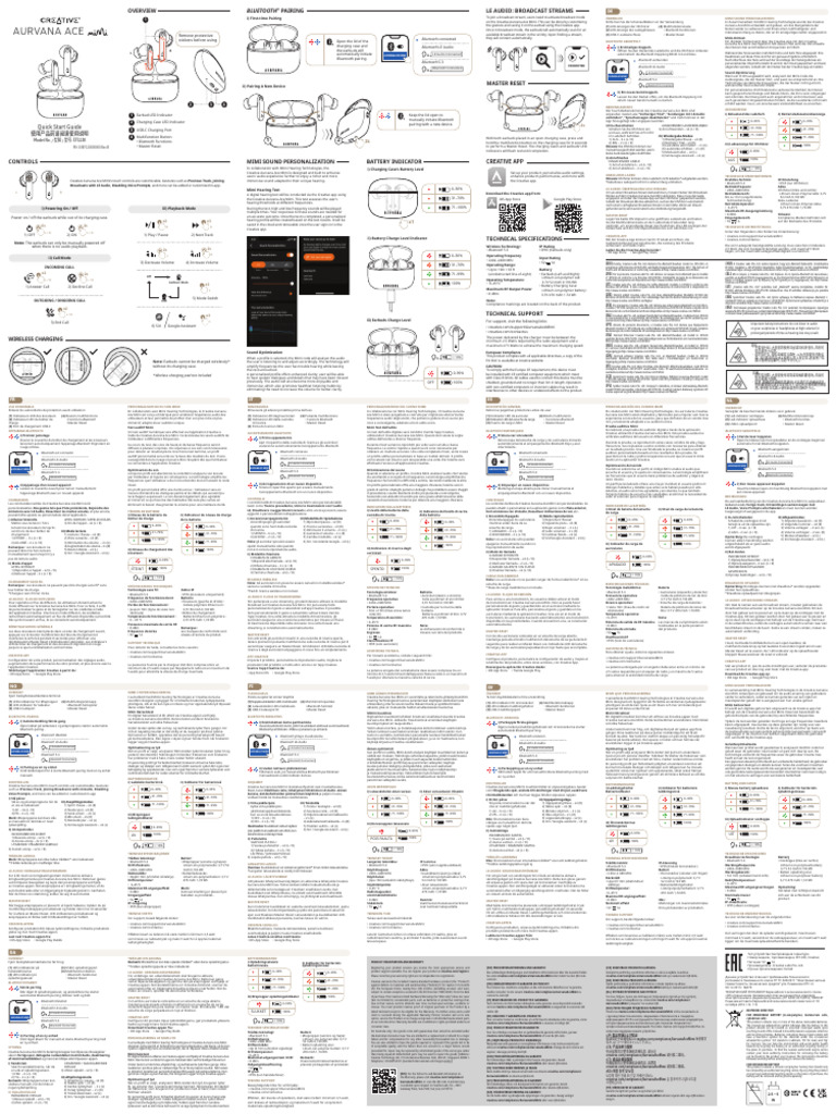QSG AurvanaAceMimi 03EF123000000 RevB | PDF