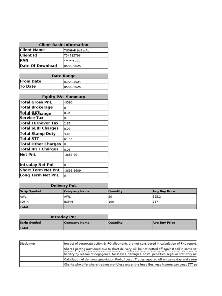 Client Equity P&L Summary Report | PDF | Taxes | Income Statement