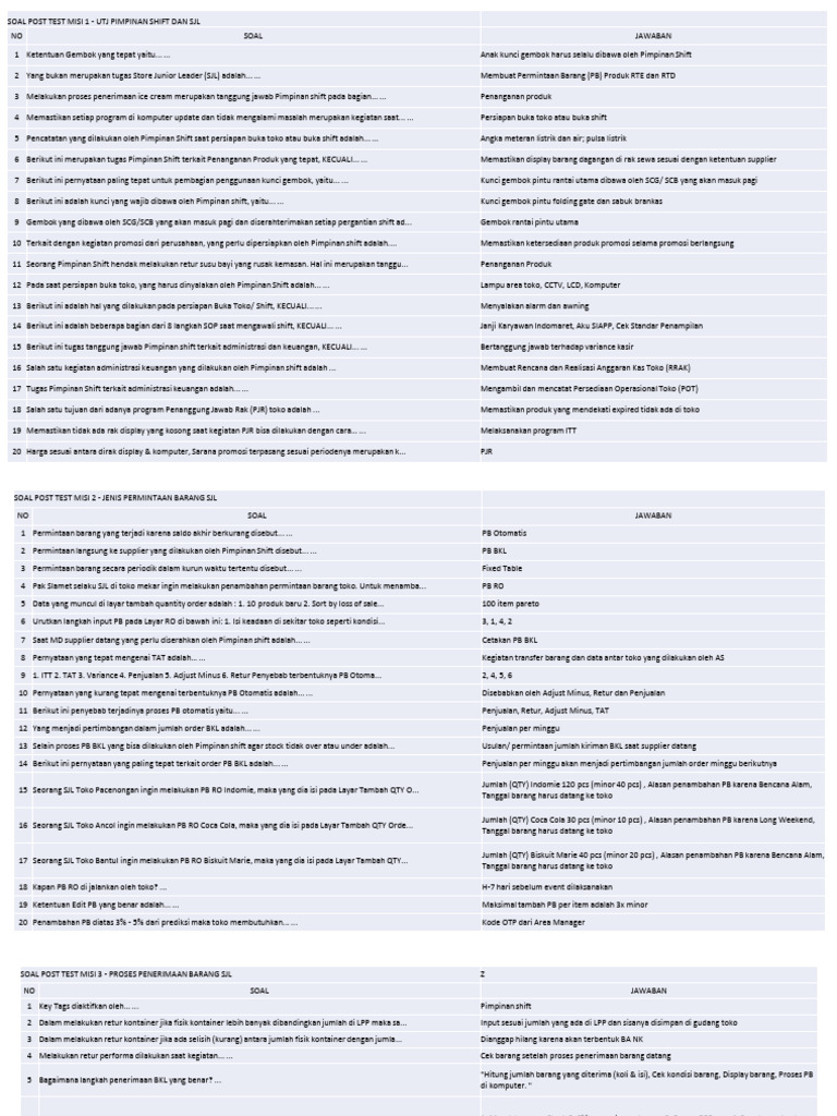 Soal Post Test Pimpinan Shift dan SJL | PDF