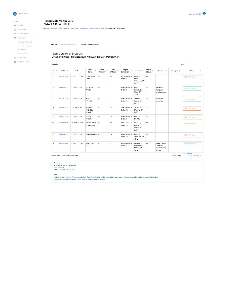 Rekap Data Drop Out SMAN 1 Bilah Hulu | PDF