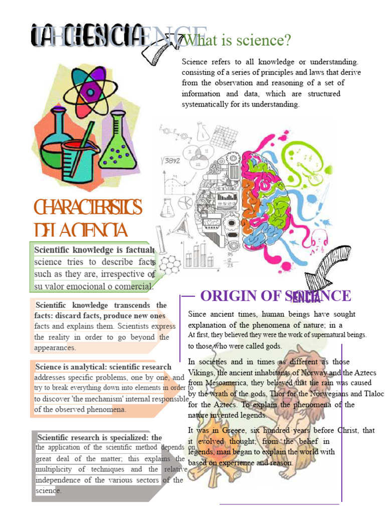 Understanding the Nature of Science | PDF | Science | Knowledge