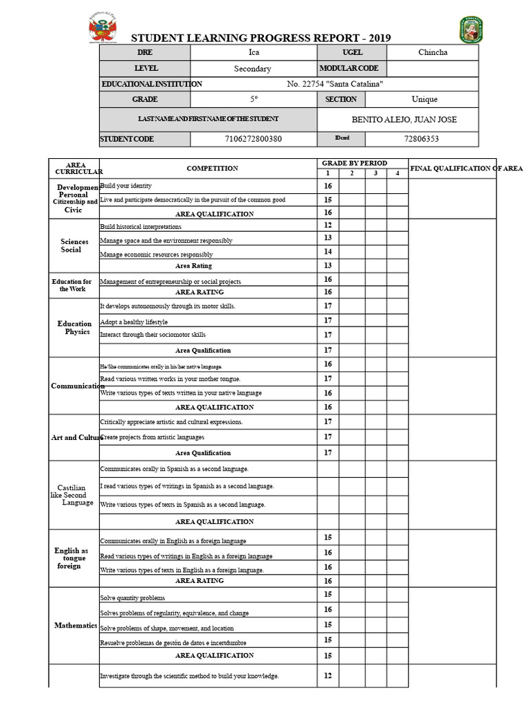 2019 Student Learning Progress Report | PDF | Knowledge | English As A ...