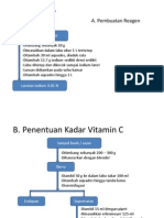 Presentasi Antrap Vitamin C