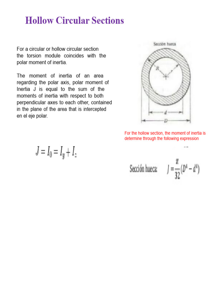 Torsion in Hollow Circular Sections | PDF