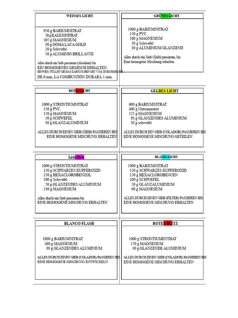 Pyrotechnics-Form | PDF