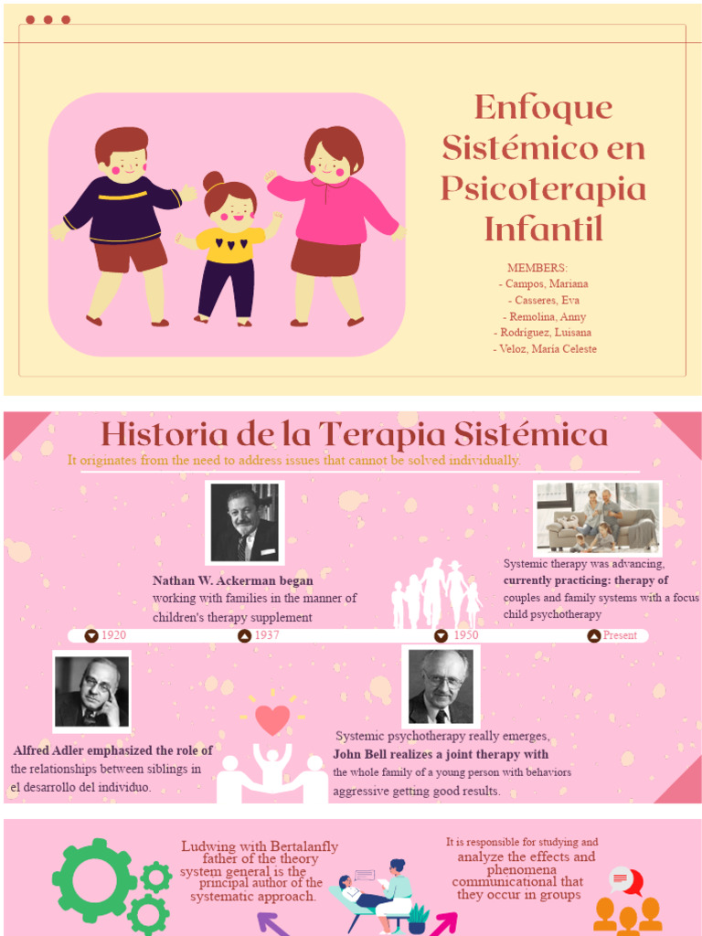 Systemic Family Therapy Insights | PDF | Psychotherapy | Communication