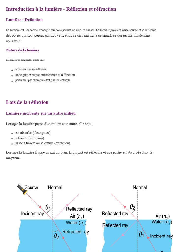 Réflexion et Réfraction de la Lumière | PDF | Réfraction | Lumière