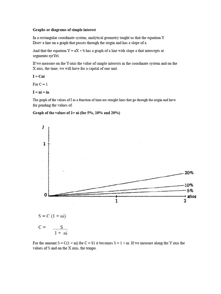 Interest Graph | PDF
