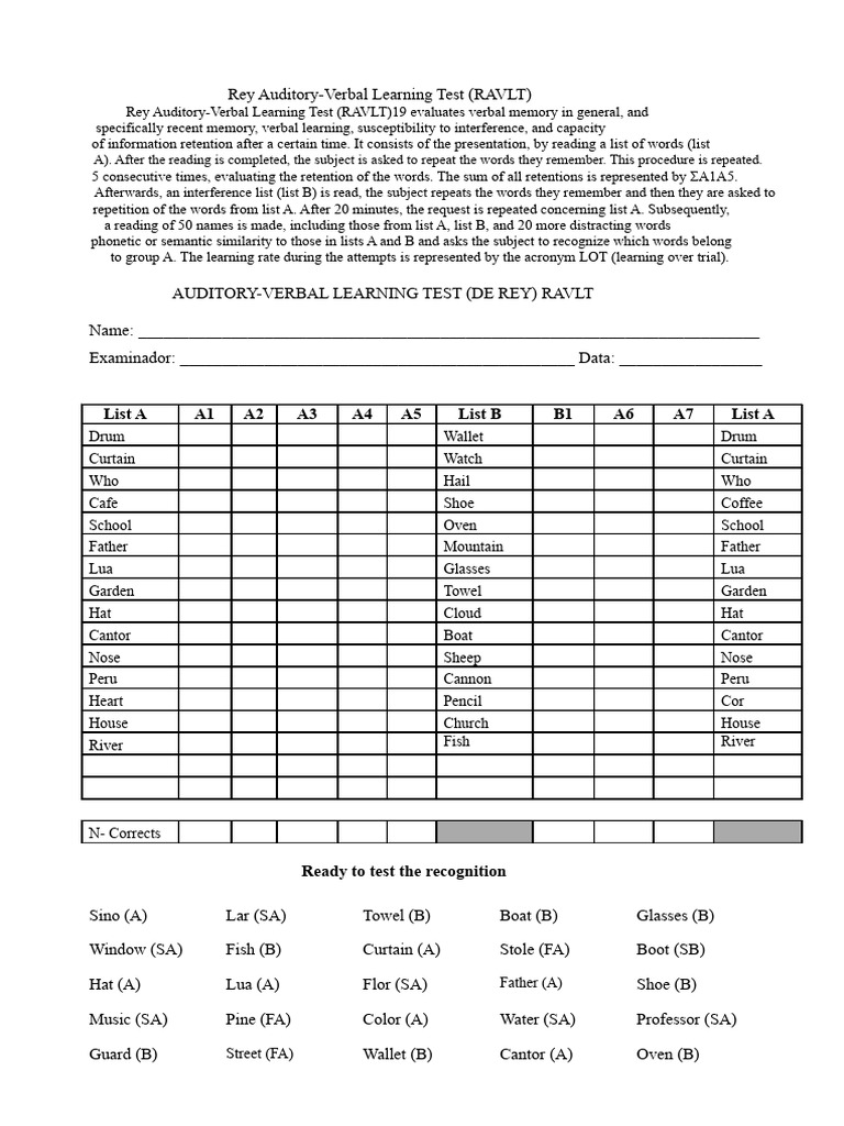 Rey Auditory-Verbal Learning Test Guide | PDF | Memory | Learning