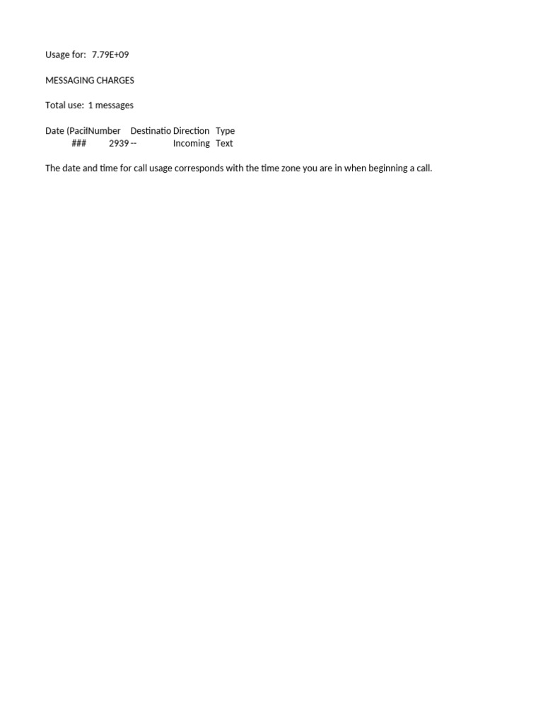 Messaging Charges for Incoming Texts | PDF