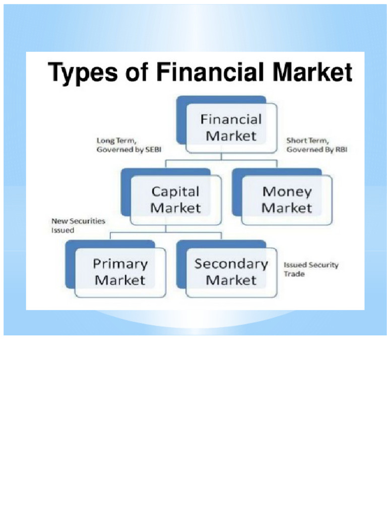 Mercado Financiero | PDF | Mercado secundario | Inversiones