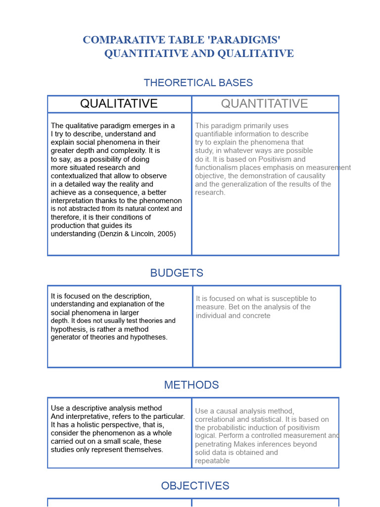 Act._1.3_Huitron_Gudiño_Comparative table on the topic Quantitative ...