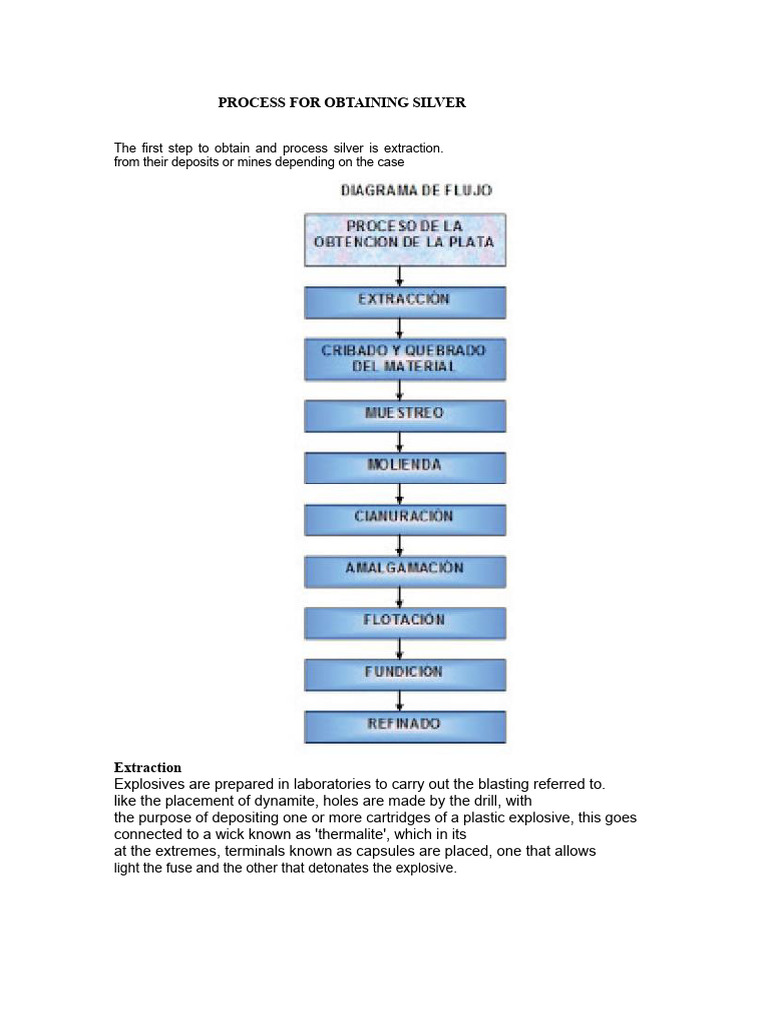 Silver Extraction and Processing Guide | PDF | Mill (Grinding) | Mining