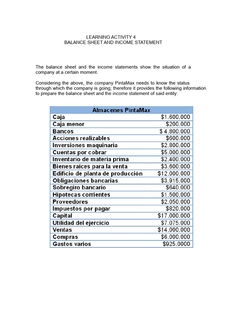 PintaMax Financial Analysis Report | PDF | Balance Sheet | Income Statement