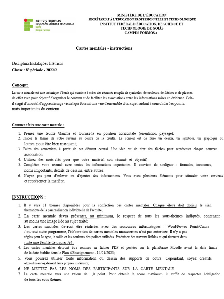 Instructions pour créer des cartes mentales | PDF | Dessin