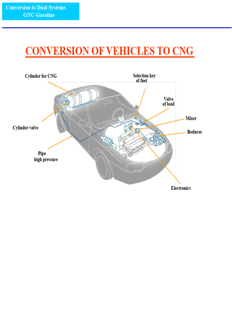 Conversion To Dual Fuel Systems GNC-Gasoline | PDF | Carburetor | Methane