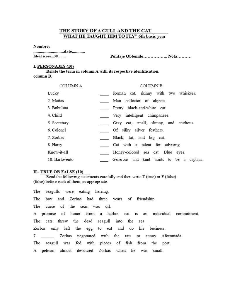 Characters and Themes in 