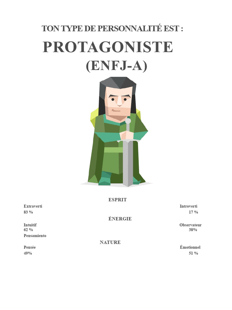Comprendre le Protagoniste ENFJ-A | PDF | Émotions