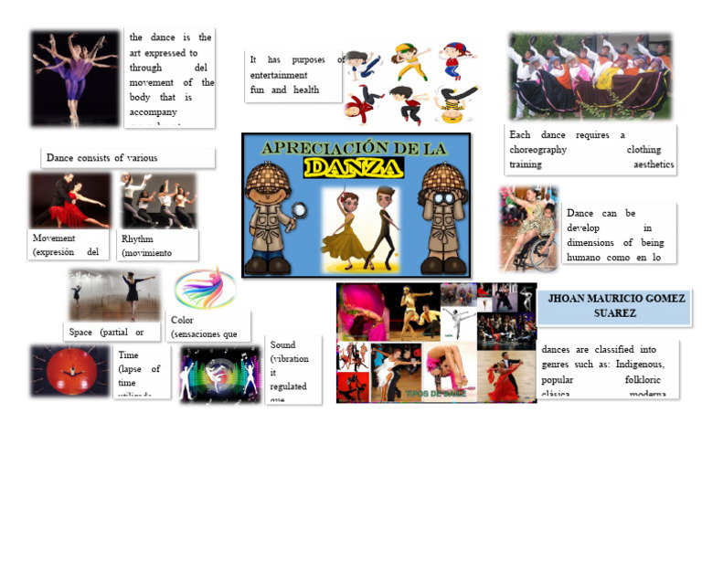 Understanding Dance: Art and Expression | PDF