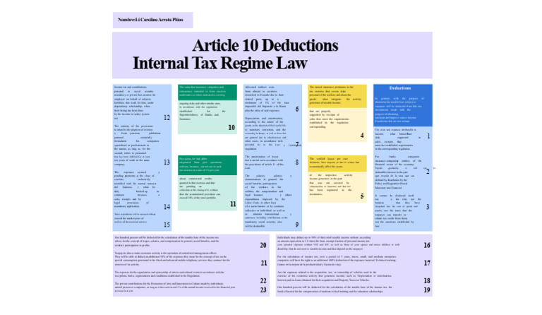 Ecuador Income Tax Deductions Guide | PDF | Tax Deduction | Expense