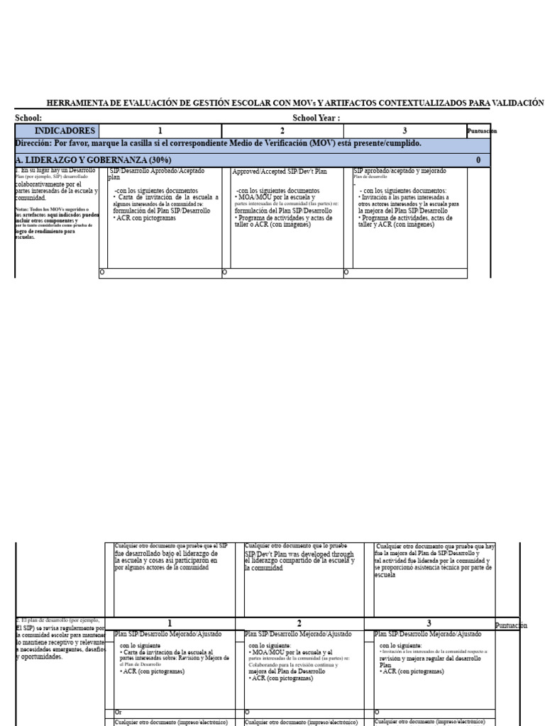 Evaluación de Gestión Escolar con MOVs | PDF | Plan de estudios ...