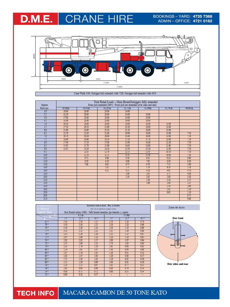 Kato 50T Crane Specifications and Load Charts | PDF | Construction ...