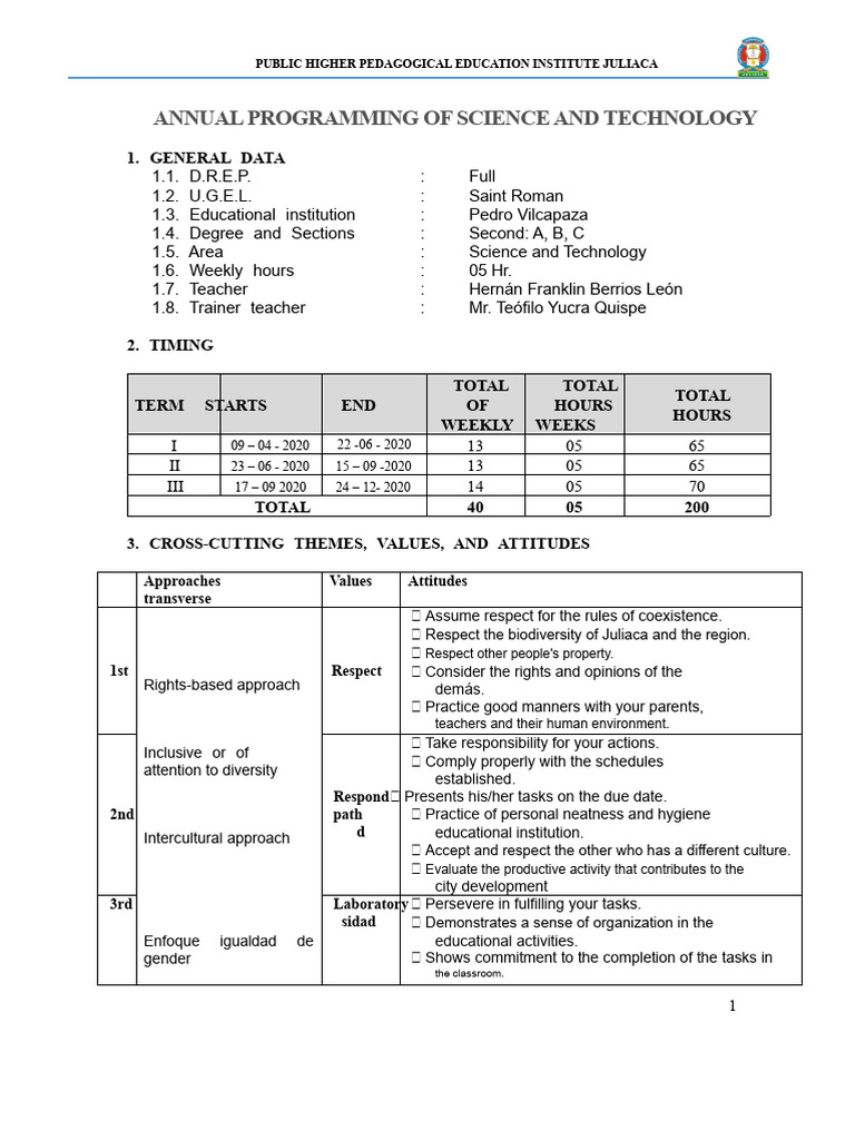 Annual Science & Technology Program Juliaca | PDF | Hypothesis ...