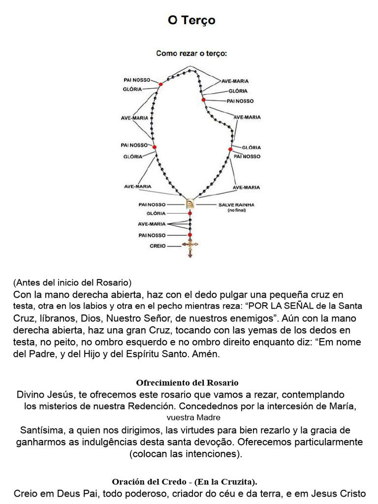 Folleto del Rosario | PDF | Rosario | María, madre de Jesús