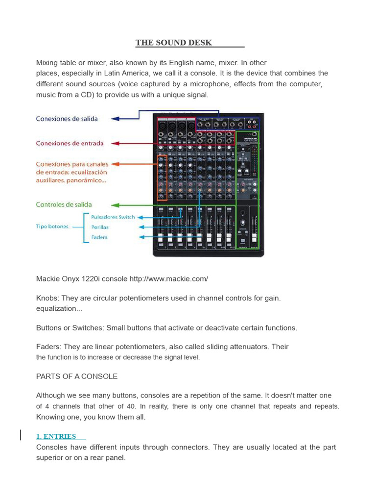 The Sound Console | PDF | Recording | Electronic Engineering