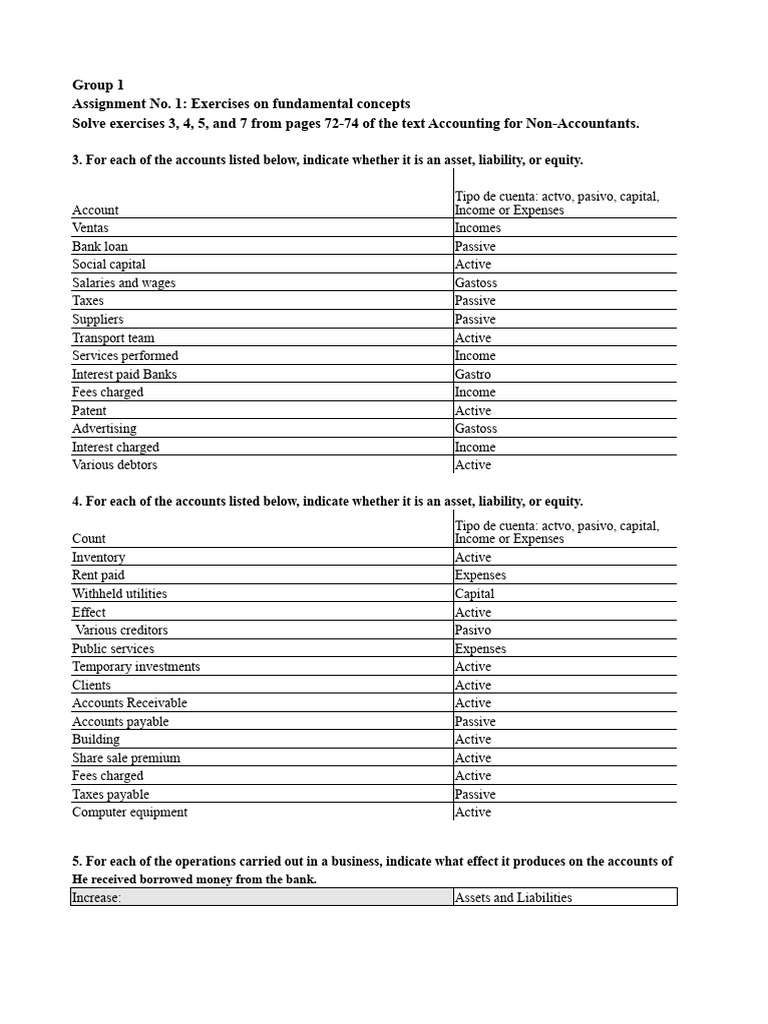 Accounting Exercises and Financial Statements Guide | PDF | Equity ...
