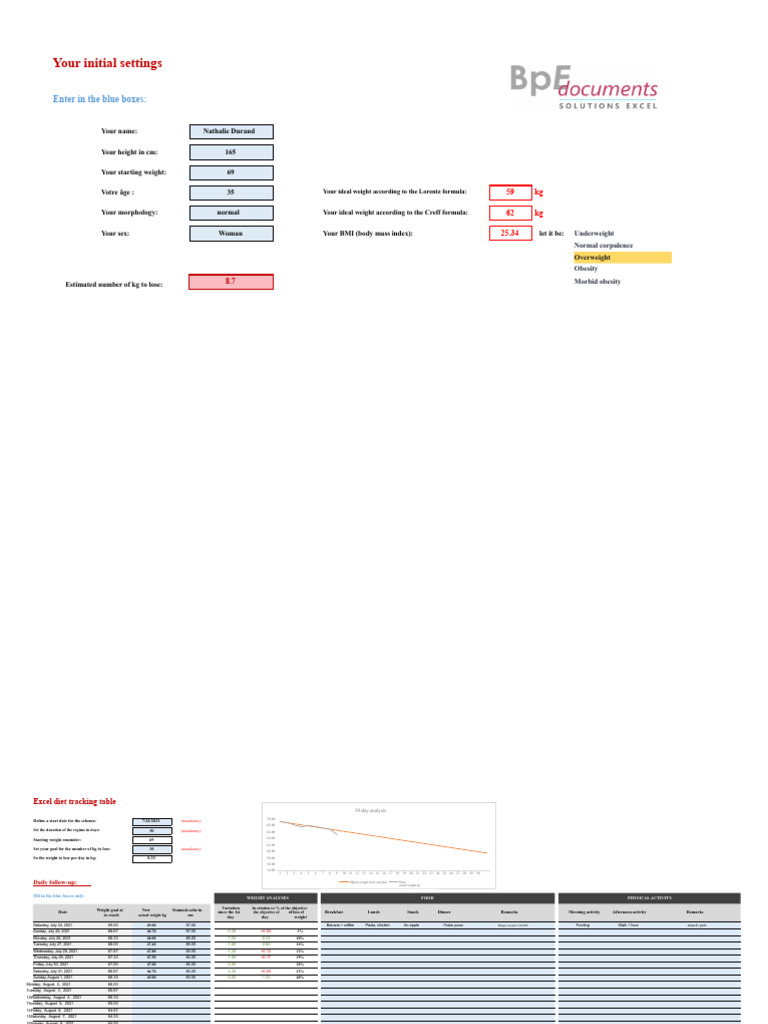30-Day Weight Loss Tracking Plan | PDF | Body Mass Index | Obesity