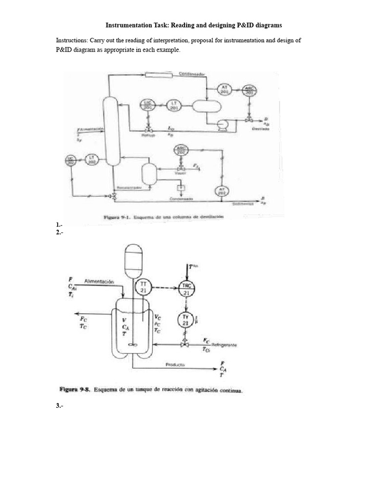 P&ID Diagram Design and Instrumentation | PDF | Instrumentation ...
