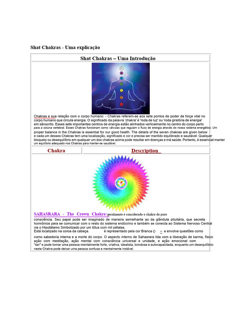 Entenda os 7 Chakras e Suas Funções | PDF | Chacra | Corpo humano
