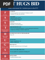 ICU Fast HUGS BID Protocol Overview | PDF
