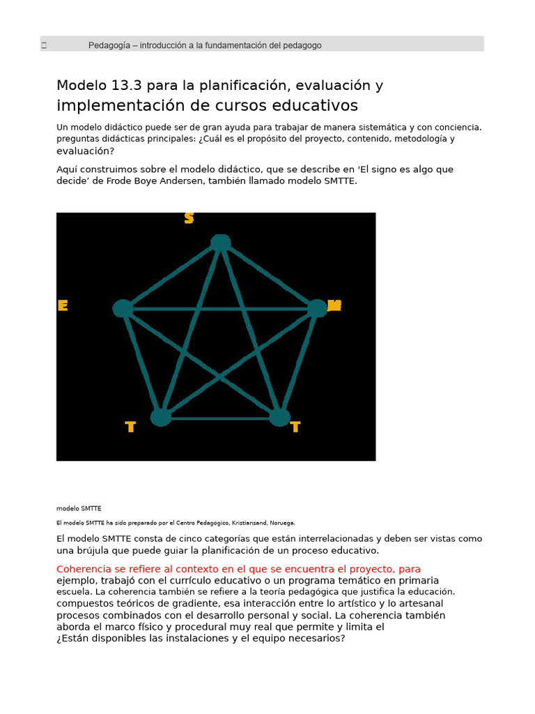Modelo SMTTE para Planificación Educativa | PDF | Pedagogía | Aprendizaje