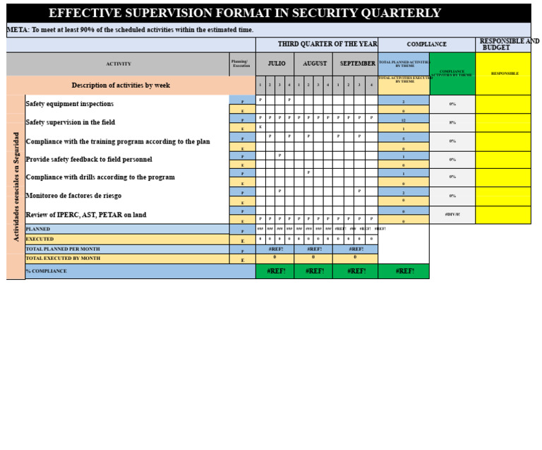 Security Supervision Quarterly Report | PDF