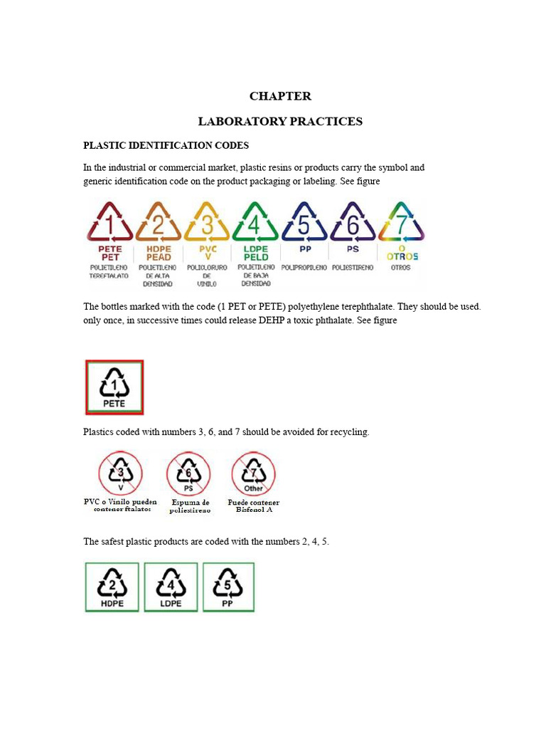 Identification Codes of Plastic | PDF | Plastic | Polystyrene
